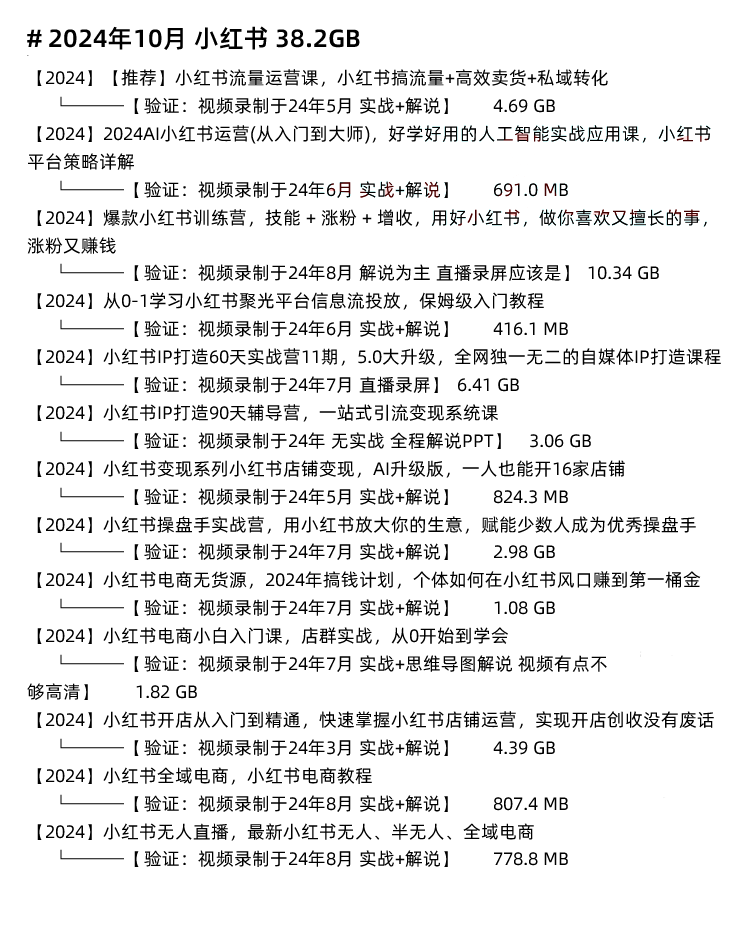 图片[7]-小红书运营全套视频课程，网红达人博主种草笔记起号变现培训教程-秦汉网创