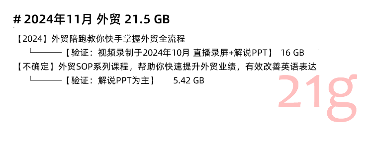 图片[6]-外贸教程，外贸客户开发新手课程，外贸业务员培训视频出海教学-秦汉网创