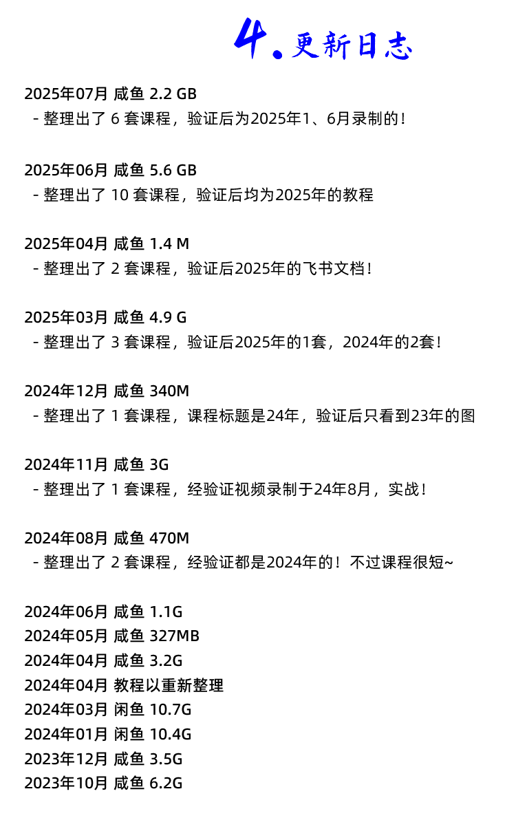 图片[5]-闲鱼赚钱教程！咸鱼二手海鲜市场卖货运营开店实战视频课程-秦汉网创