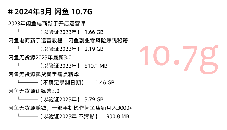 图片[11]-闲鱼赚钱教程！咸鱼二手海鲜市场卖货运营开店实战视频课程-秦汉网创