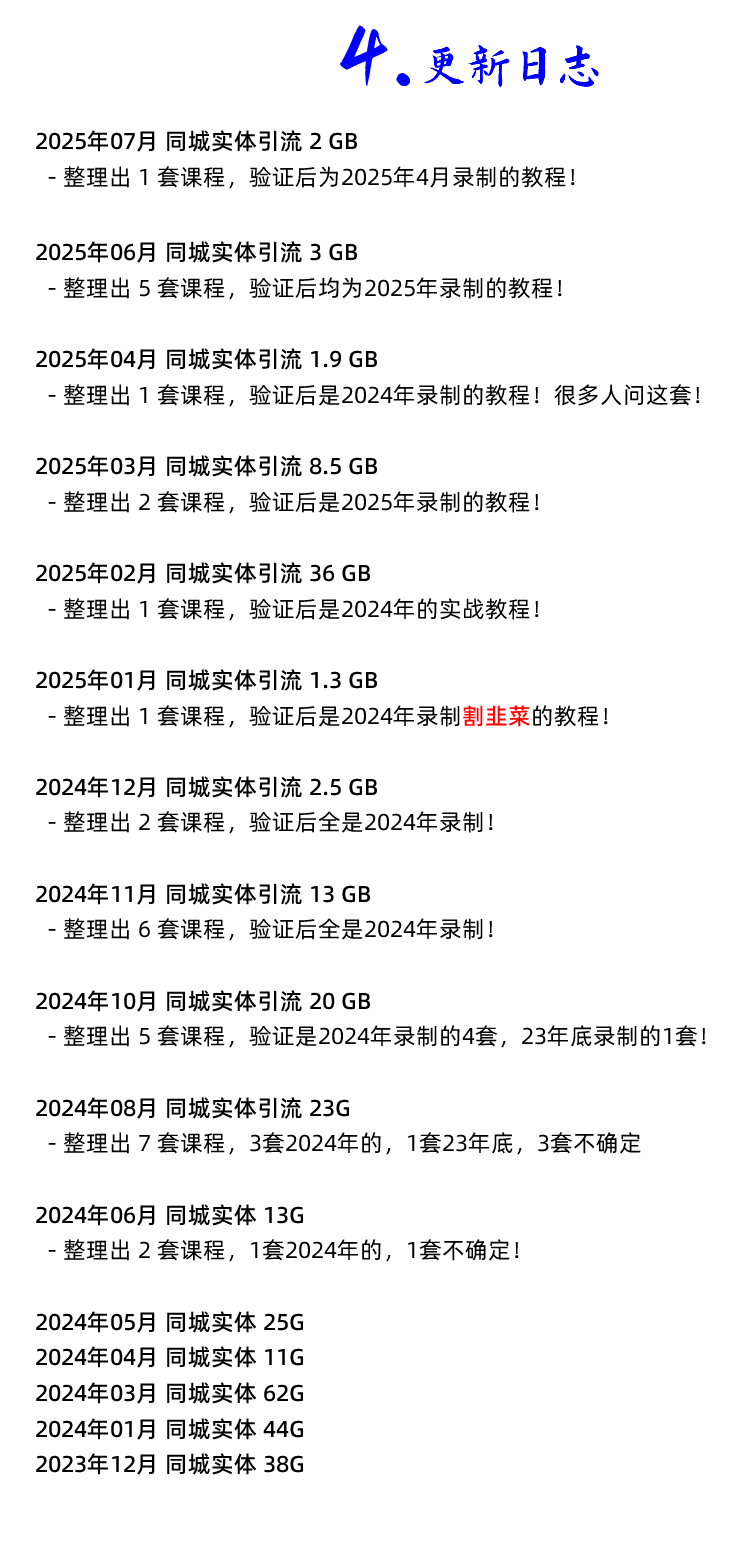 图片[5]-实体店同城引流，本地生活团购教程私域运营直播探店课程-秦汉网创