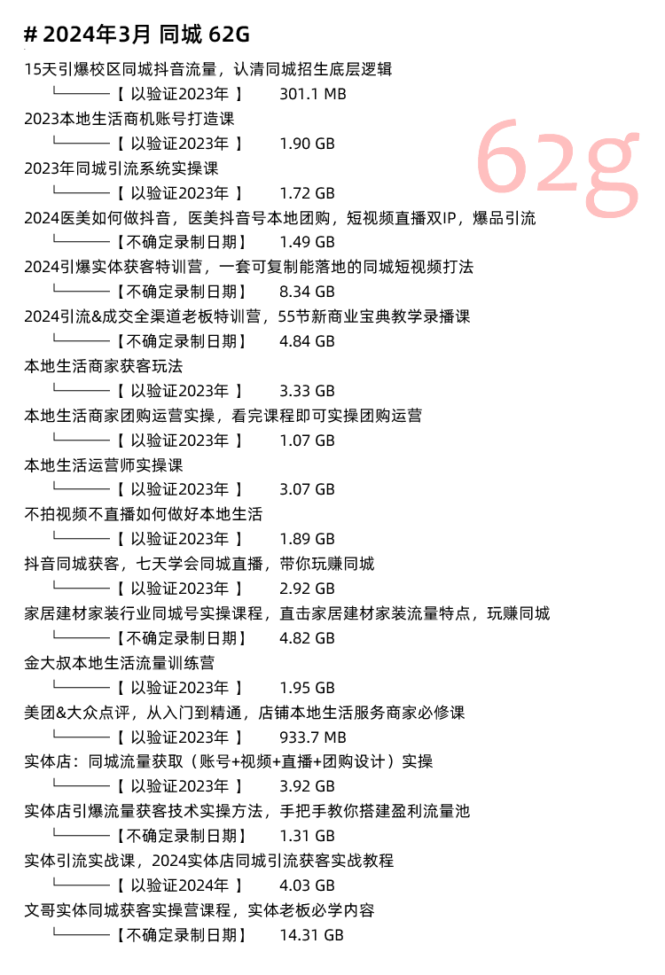 图片[11]-实体店同城引流，本地生活团购教程私域运营直播探店课程-秦汉网创