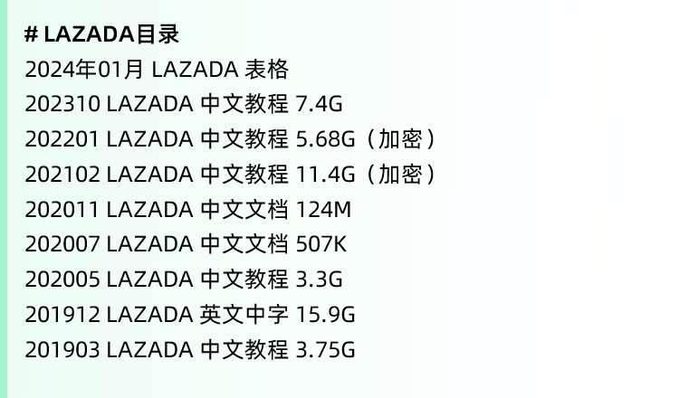 图片[4]-Lazada教程，Lazada店铺入驻教程，来赞达运营教程-秦汉网创