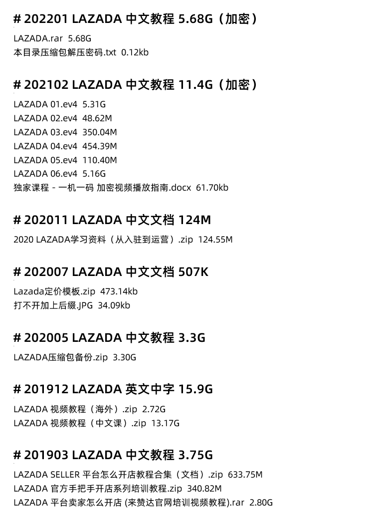 图片[7]-Lazada教程，Lazada店铺入驻教程，来赞达运营教程-秦汉网创