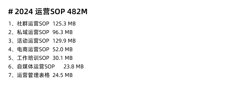 图片[4]-SOP社群sop新媒体运营社群运营SOP产品运营活动执行策划手册-秦汉网创