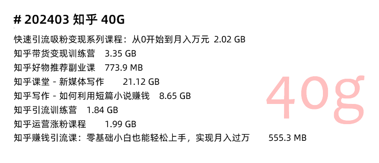 图片[6]-知乎网运营培训视频教程全套课程 热榜专栏写作问答引流带货盐值-秦汉网创