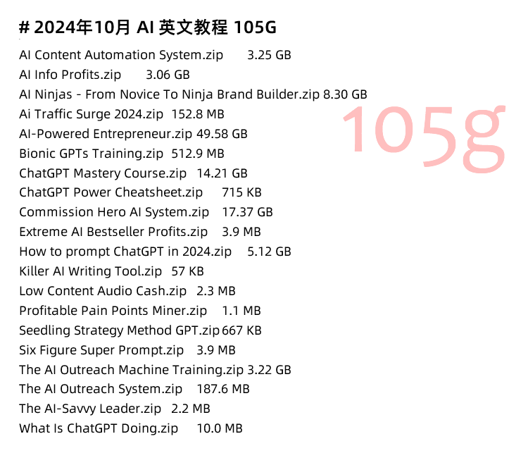 图片[5]-AI英文教程，各种AI海外最新课程，AI各种国外工具英文培训教程-秦汉网创