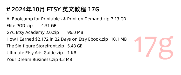 图片[5]-Etsy教程，Etsy卖家开店店铺运营培训，外贸跨境电商物流收款-秦汉网创