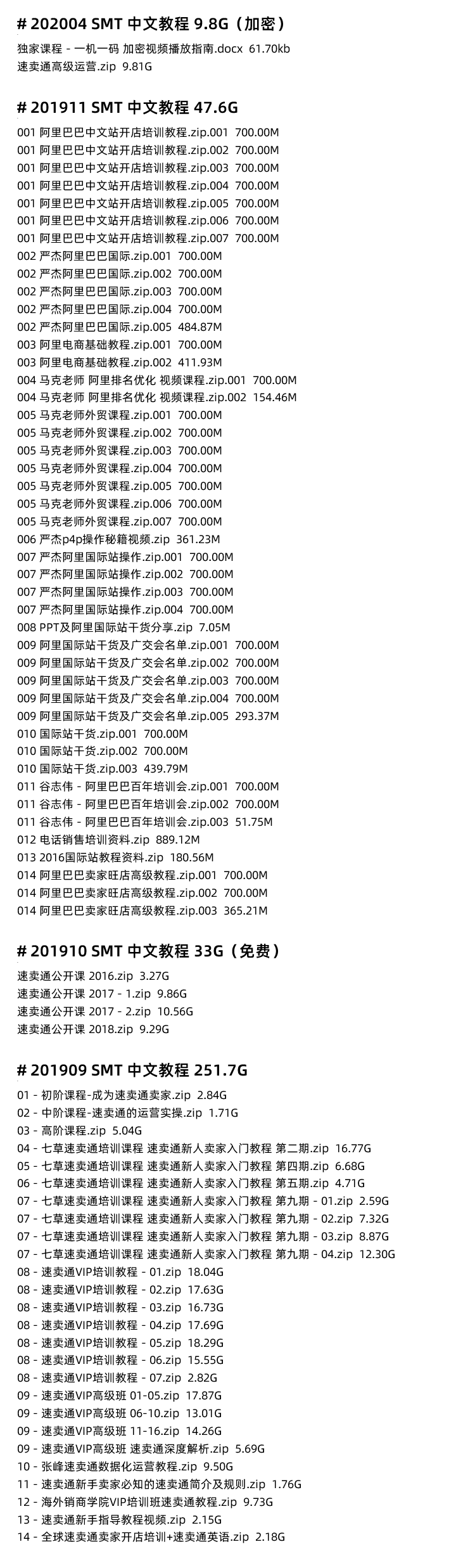 图片[13]-全球速卖通教程！速卖通开店运营课程，欧美店铺装修运费模板网课培训-秦汉网创