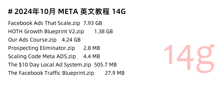 图片[5]-Facebook新手入门培训！Meta/Facebook Ads脸书广告投放FB课程推广营销教程-秦汉网创