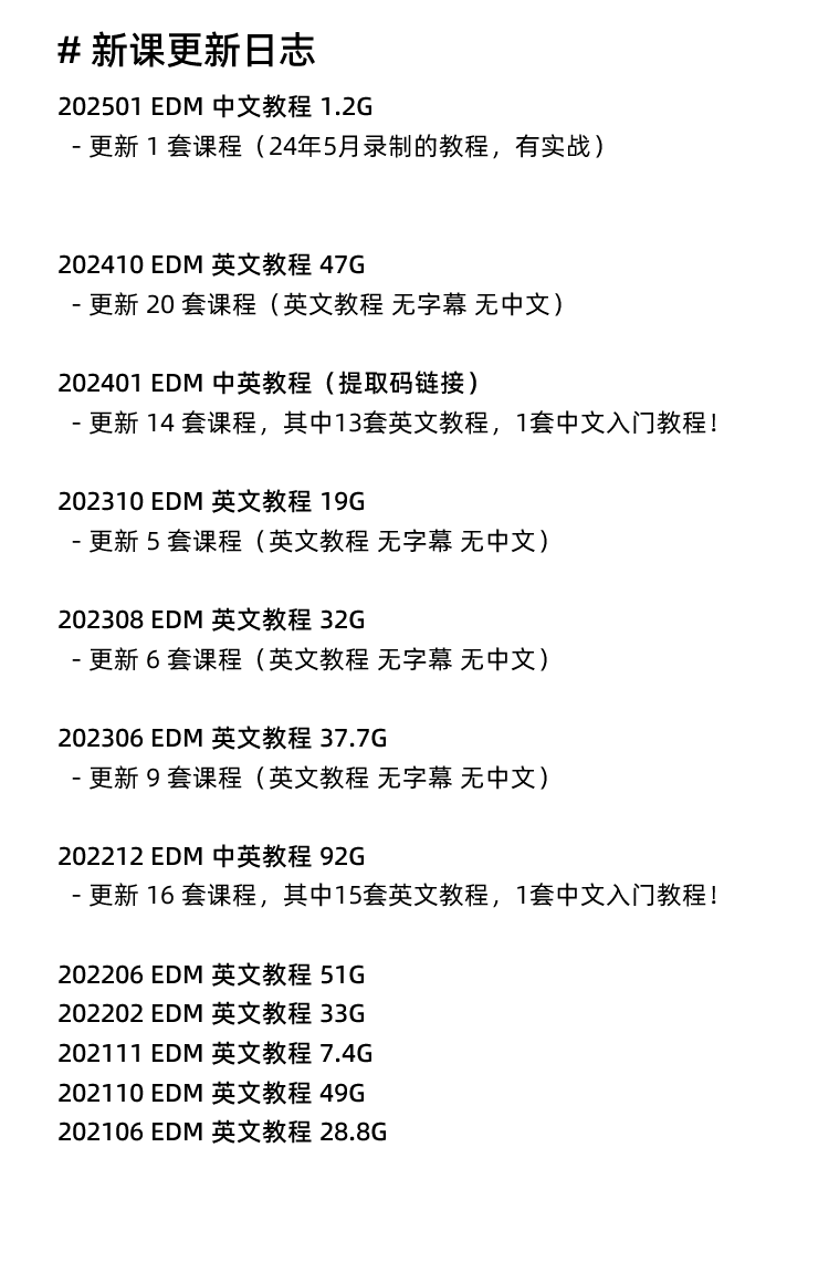 图片[4]-EDM营销教程，外贸Email英文许可式电子邮件营销群发（非垃圾邮件/非SPAM）Email Direct Marketing-秦汉网创