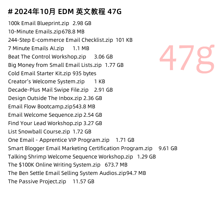 图片[5]-EDM营销教程，外贸Email英文许可式电子邮件营销群发（非垃圾邮件/非SPAM）Email Direct Marketing-秦汉网创