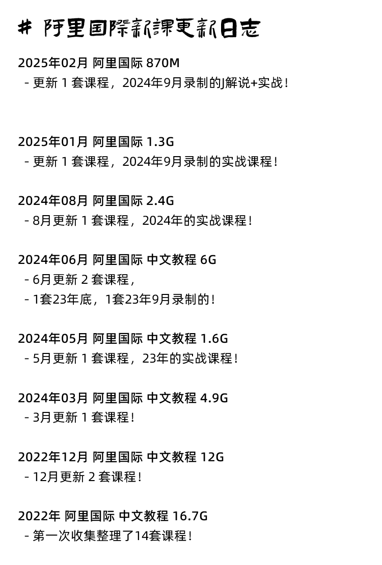图片[4]-阿里巴巴国际站教程，阿里国际站店铺旺铺装修详情页设计打造爆品运营教程-秦汉网创