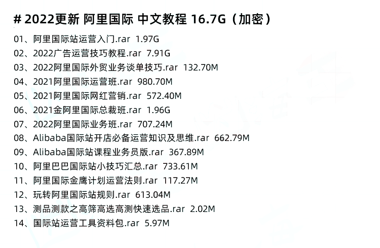 图片[9]-阿里巴巴国际站教程，阿里国际站店铺旺铺装修详情页设计打造爆品运营教程-秦汉网创
