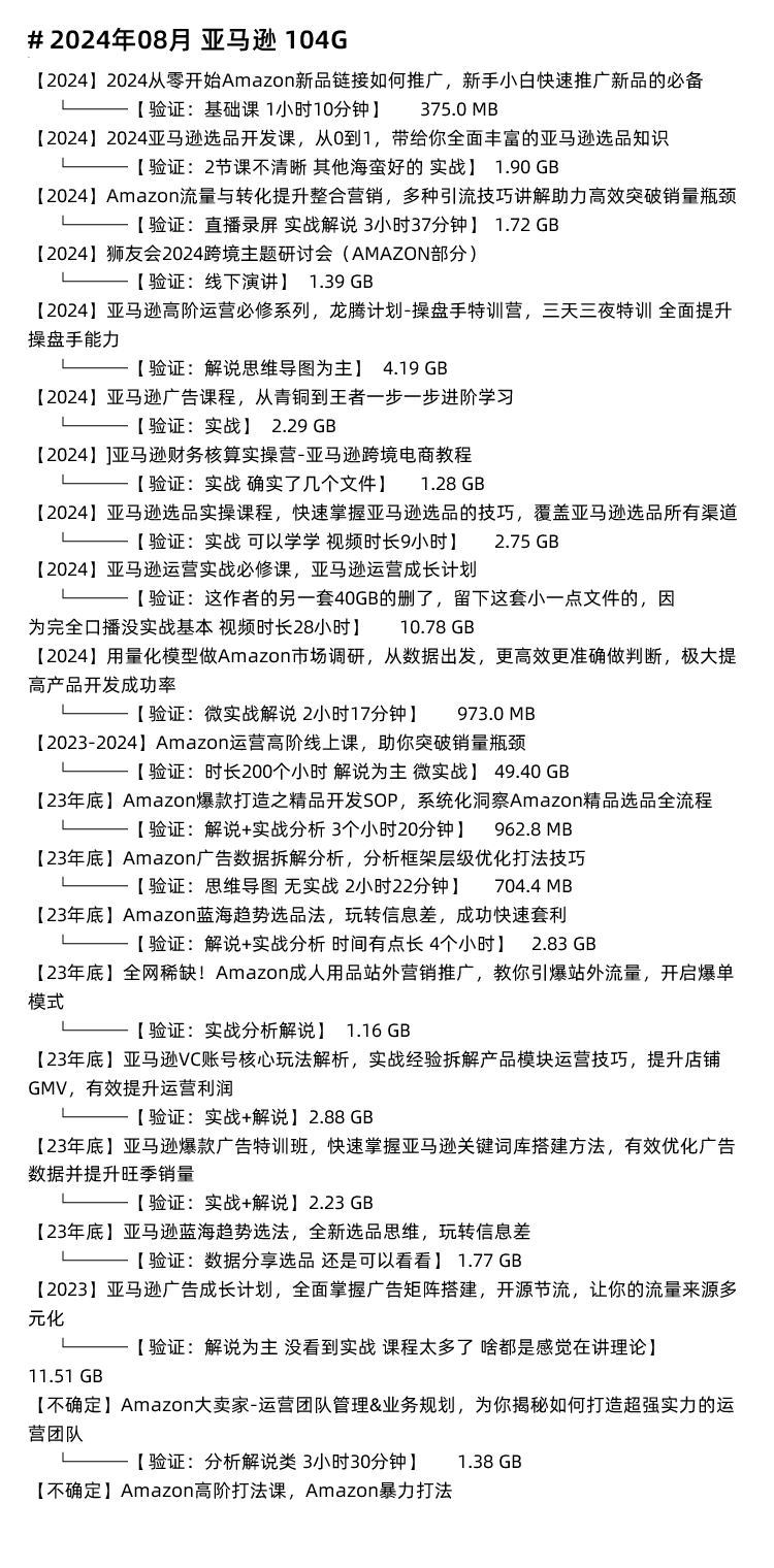 图片[7]-亚马逊运营教程，AMAZON入门开店选品视频广告课程指导培训-秦汉网创