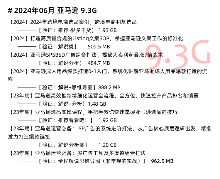 图片[8]-亚马逊运营教程，AMAZON入门开店选品视频广告课程指导培训-秦汉网创