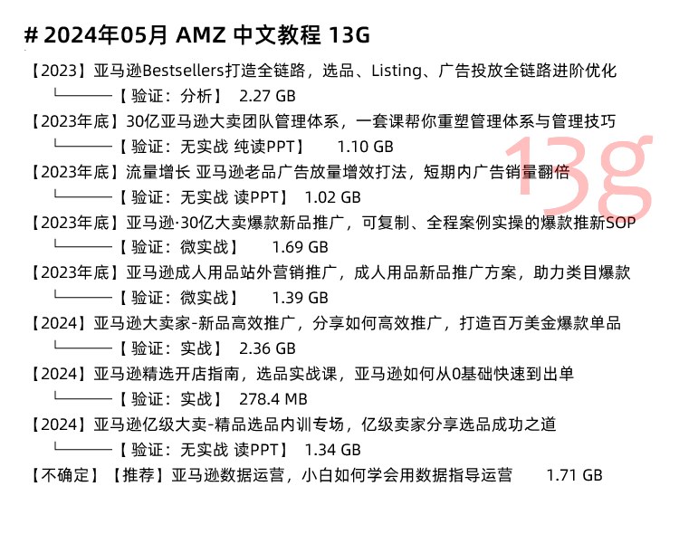 图片[9]-亚马逊运营教程，AMAZON入门开店选品视频广告课程指导培训-秦汉网创