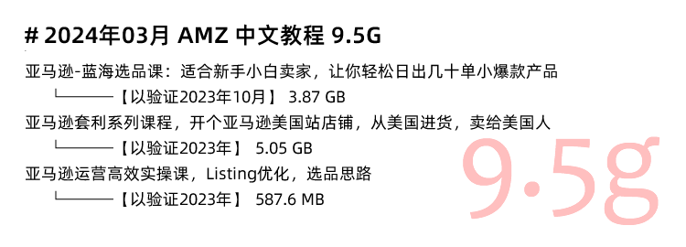 图片[11]-亚马逊运营教程，AMAZON入门开店选品视频广告课程指导培训-秦汉网创