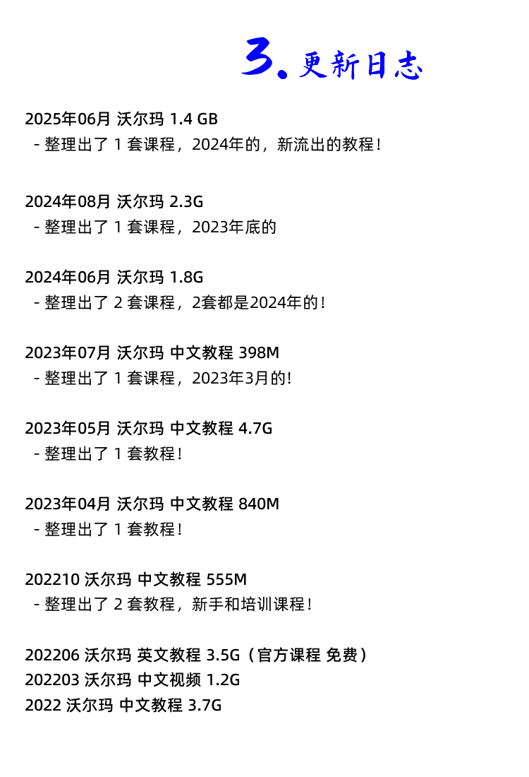 图片[4]-沃尔玛教程！Walmart跨境电商店铺入驻视频课程教学外贸运营培训-秦汉网创