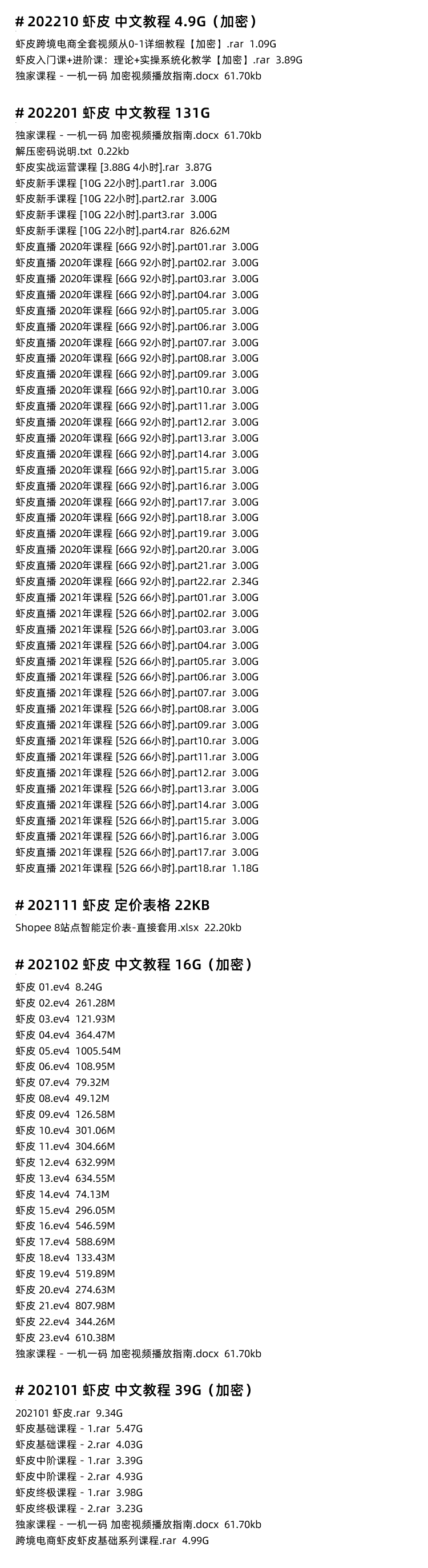 图片[9]-Shopee教程，虾皮购物店铺开店入驻运营教程-秦汉网创