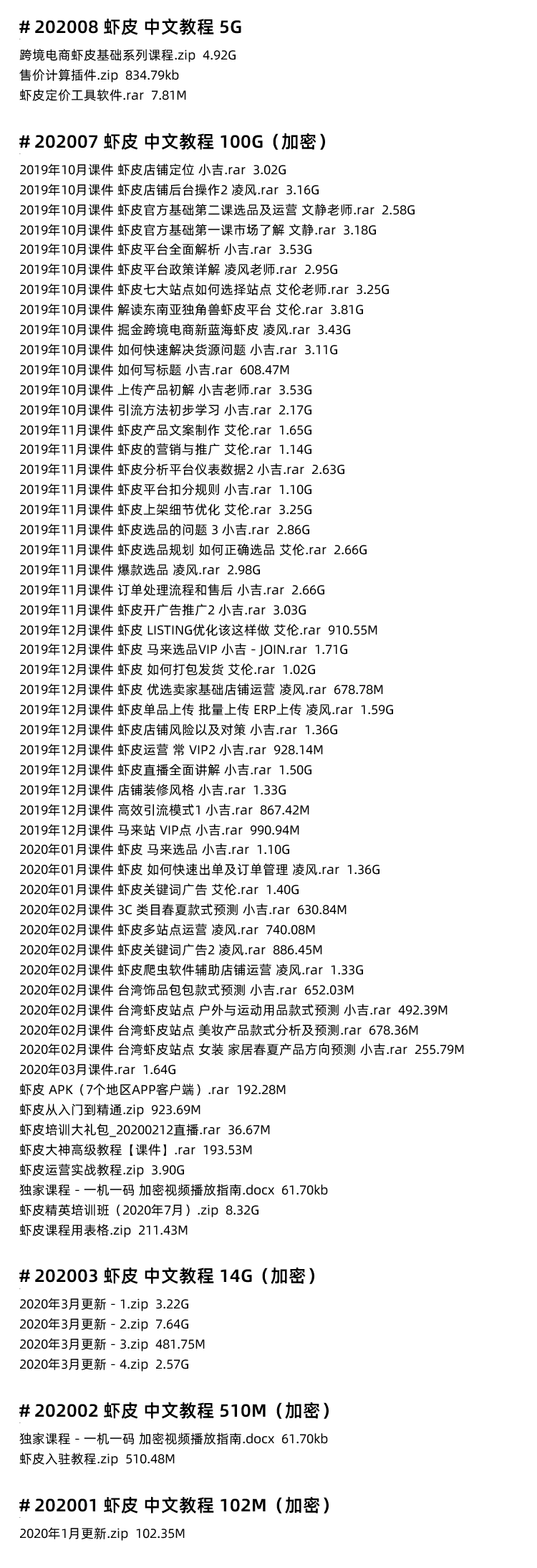 图片[10]-Shopee教程，虾皮购物店铺开店入驻运营教程-秦汉网创