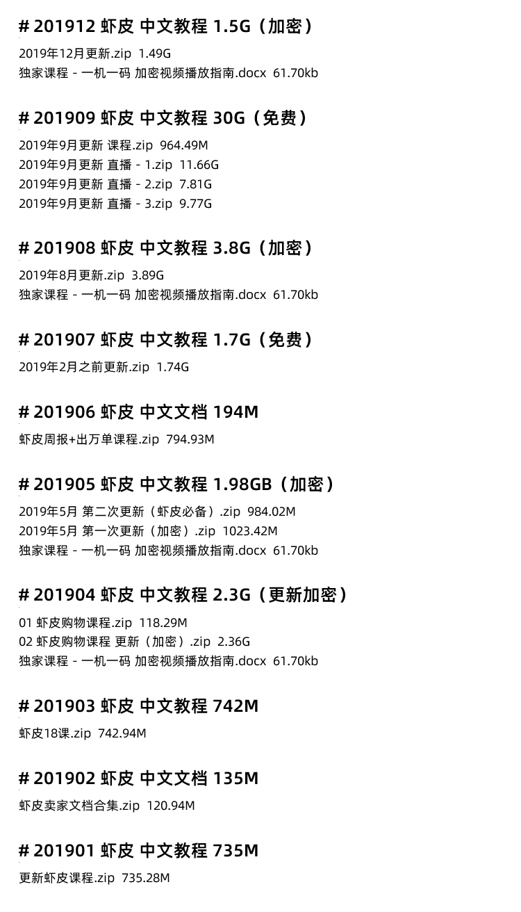 图片[11]-Shopee教程，虾皮购物店铺开店入驻运营教程-秦汉网创