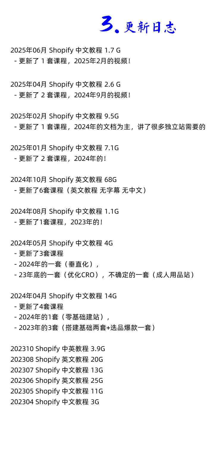 图片[4]-Shopify教程！Shopify外贸自建站开店主题模板运营独立站培训视频课程-秦汉网创