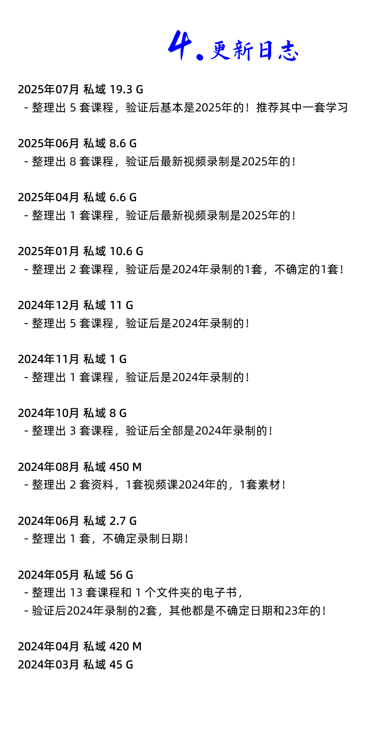 图片[5]-私域运营全套视频课程 个人企业社群营销矩阵裂变技巧IP变现教程-秦汉网创