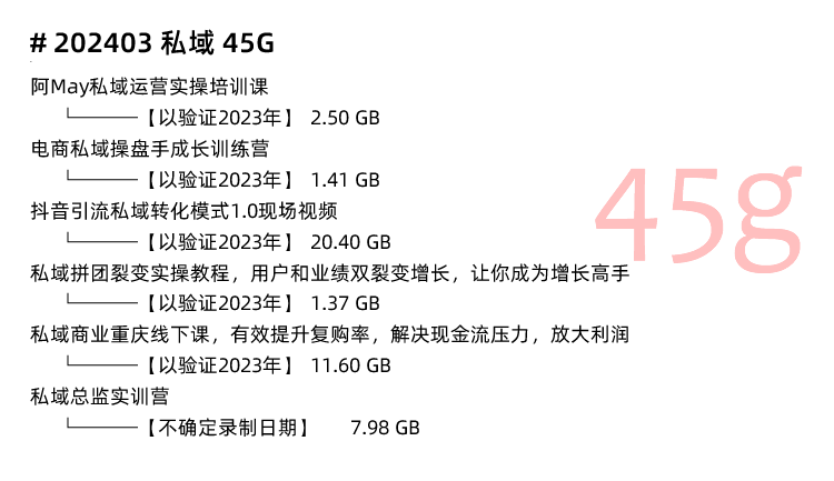 图片[12]-私域运营全套视频课程 个人企业社群营销矩阵裂变技巧IP变现教程-秦汉网创