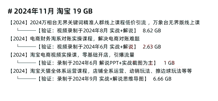 图片[6]-淘宝开店教程！淘宝虚拟产品网店免费注册电商运营培训视频课程-秦汉网创