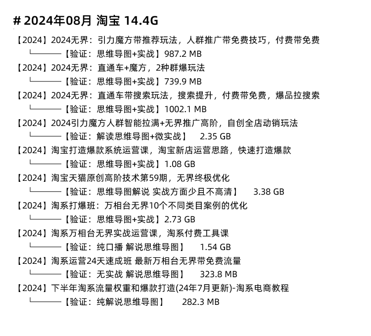 图片[8]-淘宝开店教程！淘宝虚拟产品网店免费注册电商运营培训视频课程-秦汉网创