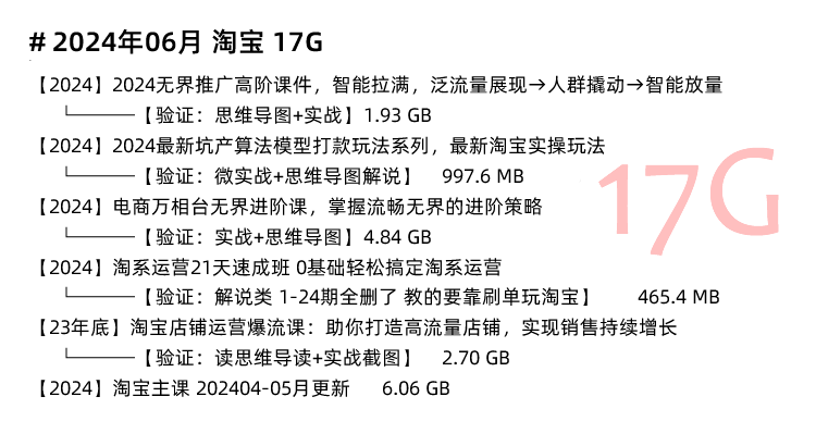 图片[9]-淘宝开店教程！淘宝虚拟产品网店免费注册电商运营培训视频课程-秦汉网创