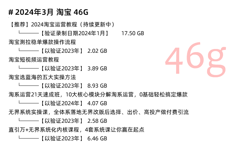 图片[12]-淘宝开店教程！淘宝虚拟产品网店免费注册电商运营培训视频课程-秦汉网创