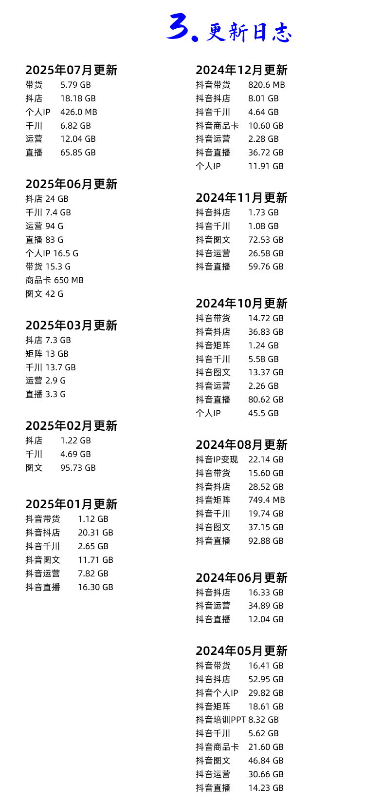 图片[4]-抖音系列课程（抖音带货  抖音抖店  抖音个人IP  抖音矩阵  抖音培训PPT  抖音千川  抖音商品卡  抖音图文  抖音运营  抖音直播）-秦汉网创