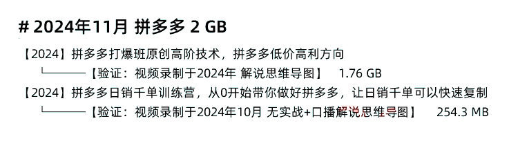 图片[6]-拼多多运营教程！PDD新人店铺装修开店推广无货源课程-秦汉网创