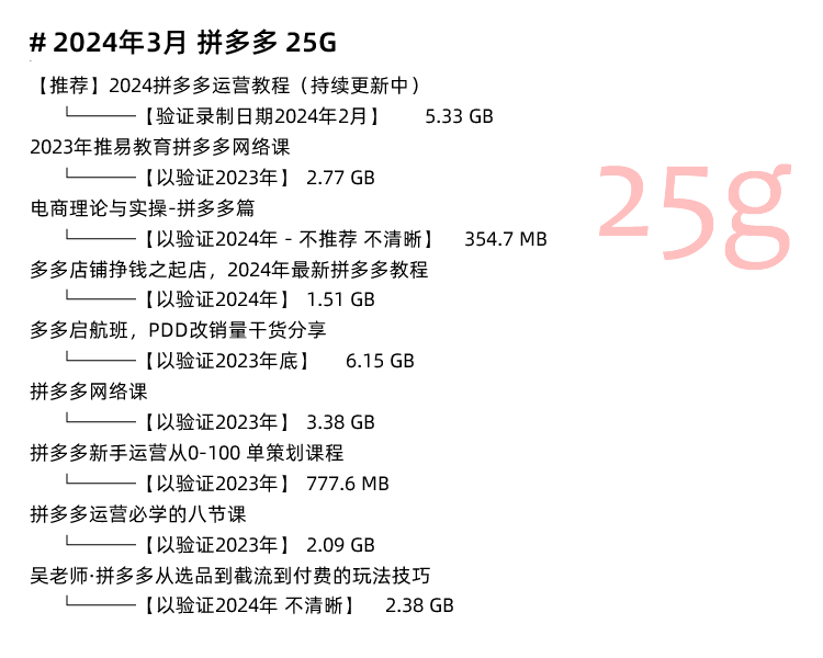 图片[12]-拼多多运营教程！PDD新人店铺装修开店推广无货源课程-秦汉网创