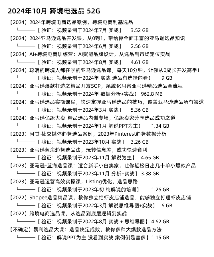 图片[5]-跨境电商选品教程/选品课程 产品开发培训选品分析工具助手-秦汉网创