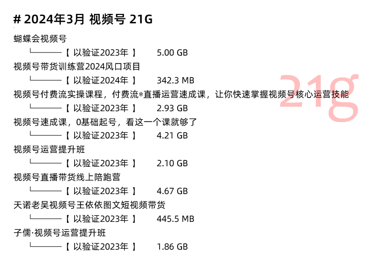 图片[11]-微信视频号运营教程，内容创作技巧带货实操变现实战课程-秦汉网创