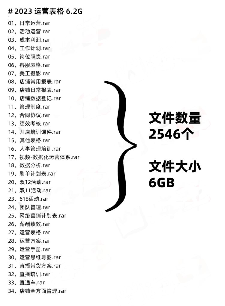 图片[5]-电商运营报表excel表格模板跨境电商店铺数据分析计划策划教程-秦汉网创